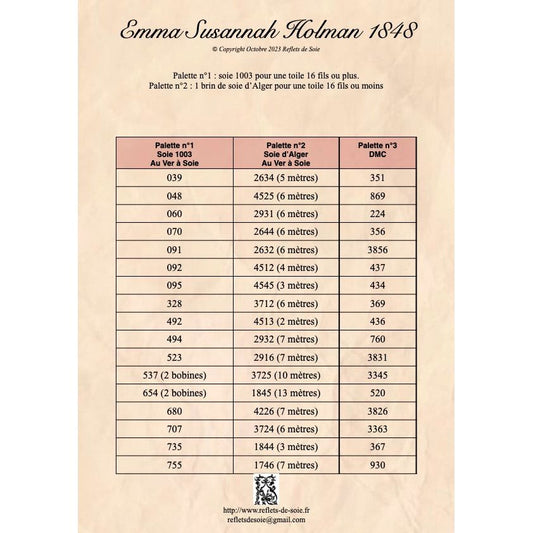 Reflets de Soie ~ Emma Susannah Holman 1848 Sampler Pattern COMING SOON!