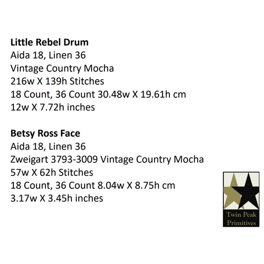 Twin Peak Primitives | Little Rebel Drum Set MARKET 2026