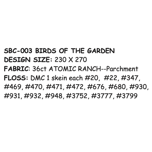 Rosewood Manor | Birds of the Garden MARKET 2026
