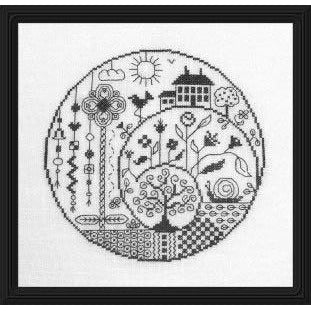 Spirale Pattern