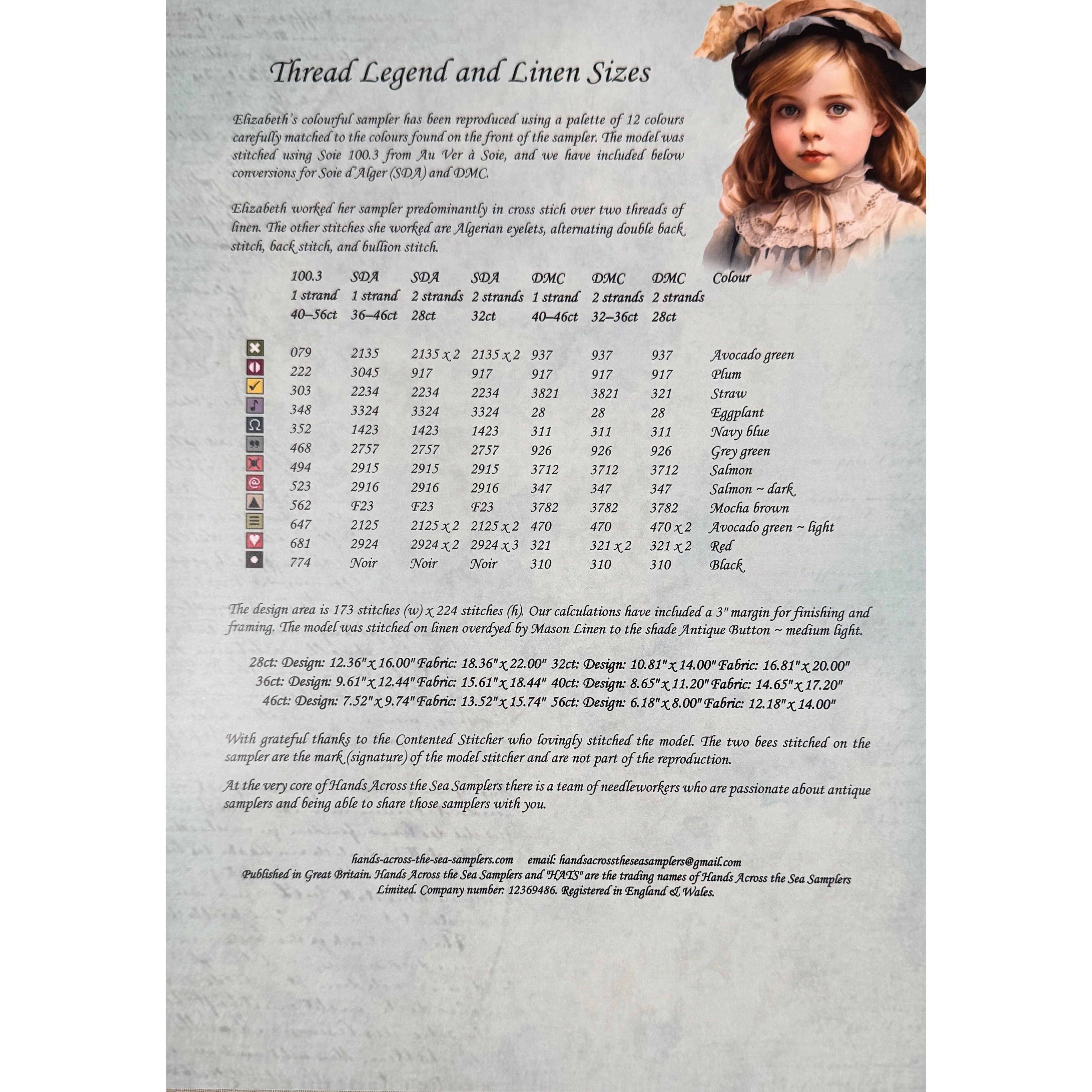 Hands Across The Sea Samplers | Elizabeth Duff Kirton 1873 – Hobby