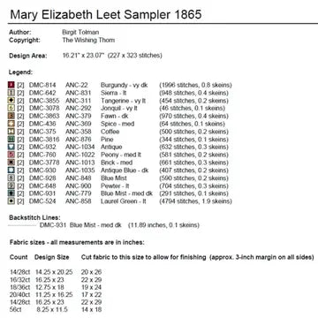 The Wishing Thorn | Mary Elizabeth Leet 1865 Sampler