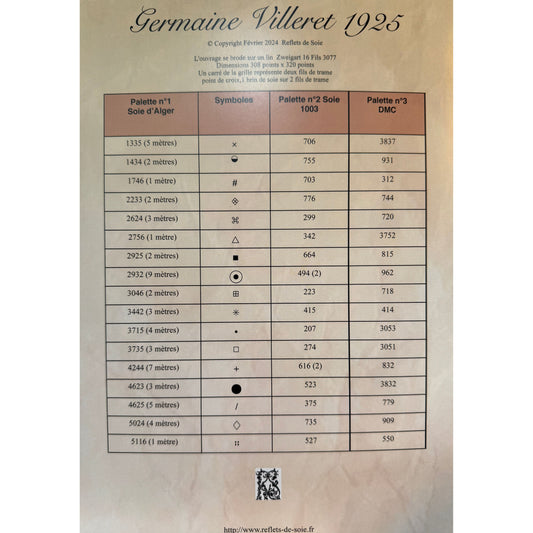 Reflets de Soie | Germaine Villeret 1925 Reproduction Sampler