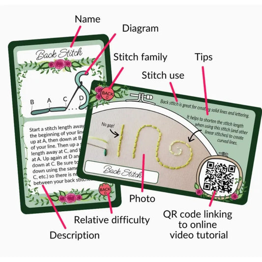 Jessica Long Embroidery | Foundation Deck Companion Cards