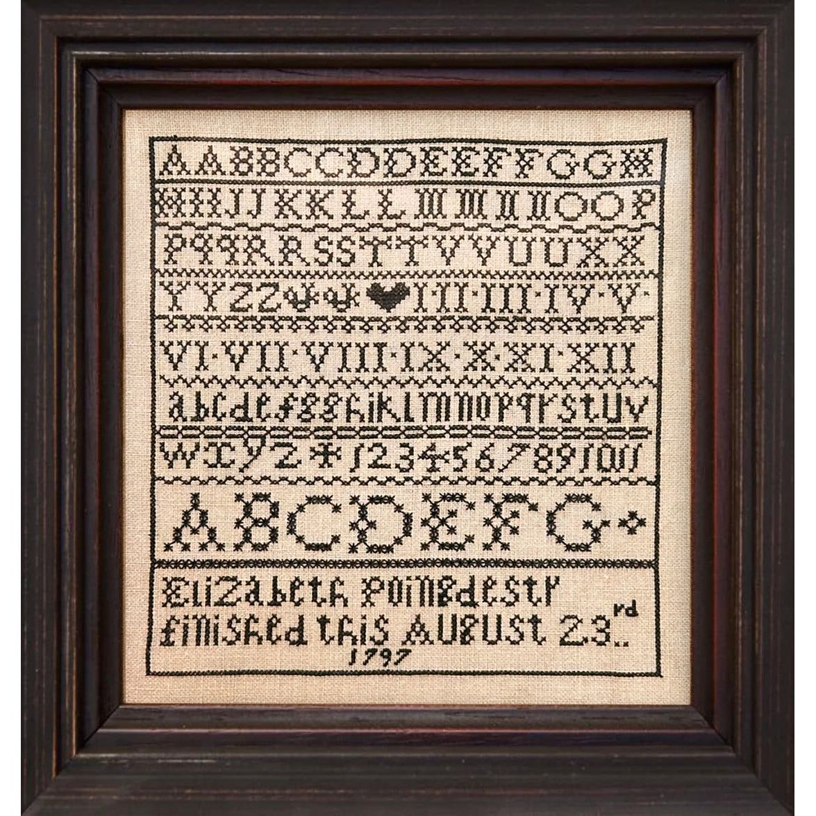 Hands Across The Sea Samplers | Elizabeth Poingdestre 1797
