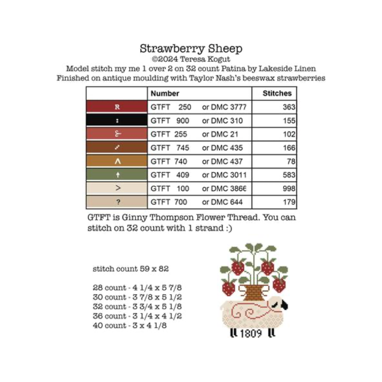 Teresa Kogut | Strawberry Sheep MARKET 2024