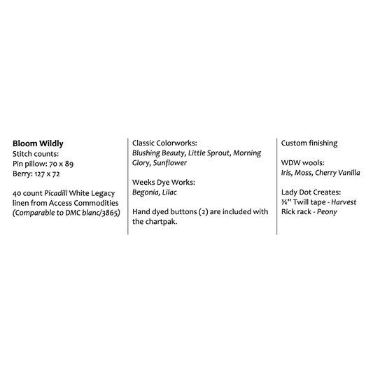Erica Michaels | Bloom Wildly MARKET 2024