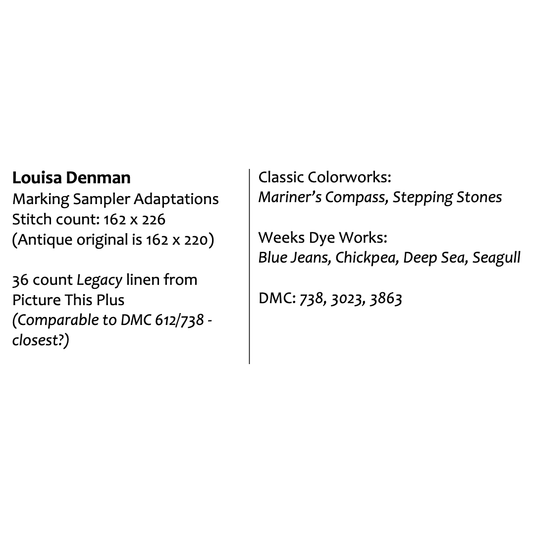 Erica Michaels | Louisa Denman Marking Sampler MARKET 2024