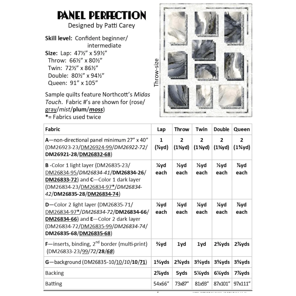 Patti's Patchwork ~ Panel Perfection Quilt Pattern – Hobby House ...