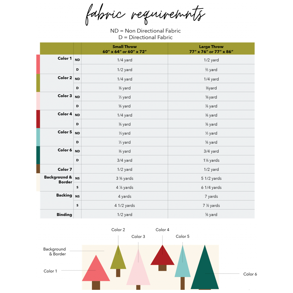 The Homebody Company ~ Holiday Hills Quilt Pattern