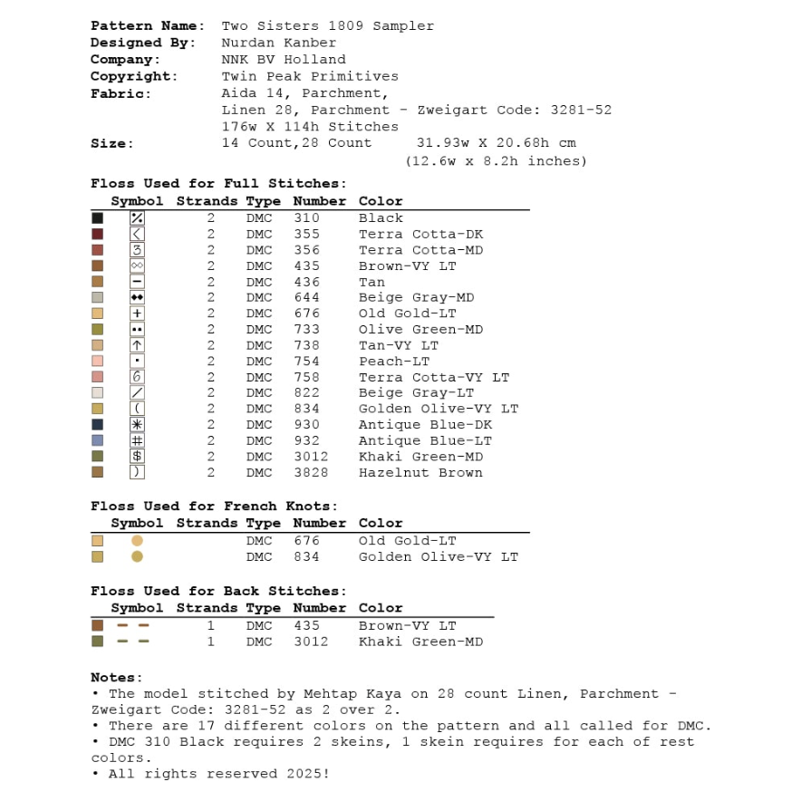 Twin Peak Primitives | Two Sisters 1809 Sampler MARKET 2025