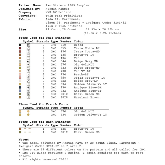 Twin Peak Primitives | Two Sisters 1809 Sampler MARKET 2025