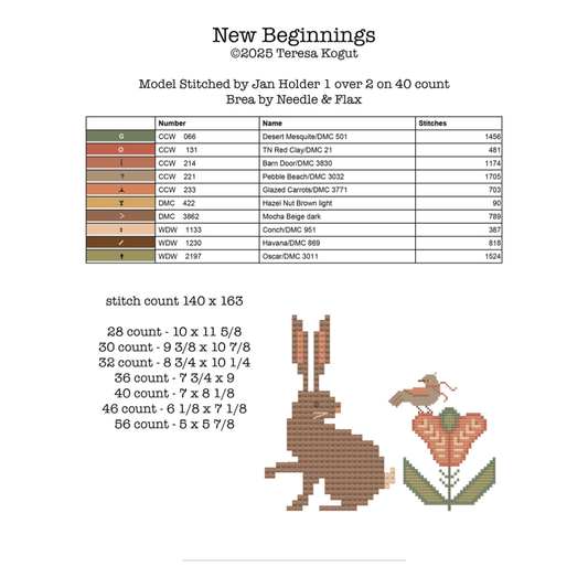 Teresa Kogut | New Beginnings MARKET 2025