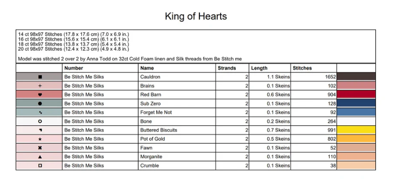 Dirty Annie's | King of Hearts MARKET 2025