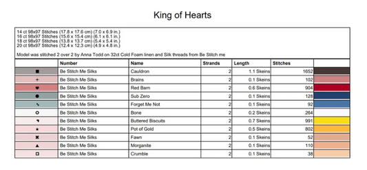 Dirty Annie's | King of Hearts MARKET 2025