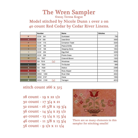 Teresa Kogut | Wren Sampler Pattern