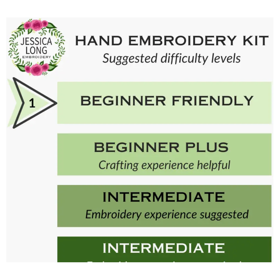 Jessica Long Embroidery | Cozy Harvest Beginner Embroidery Kit