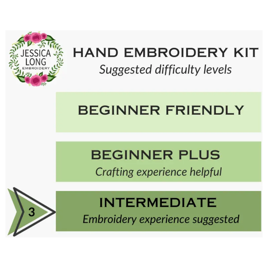 Jessica Long Embroidery | Happy Place Embroidery Kit