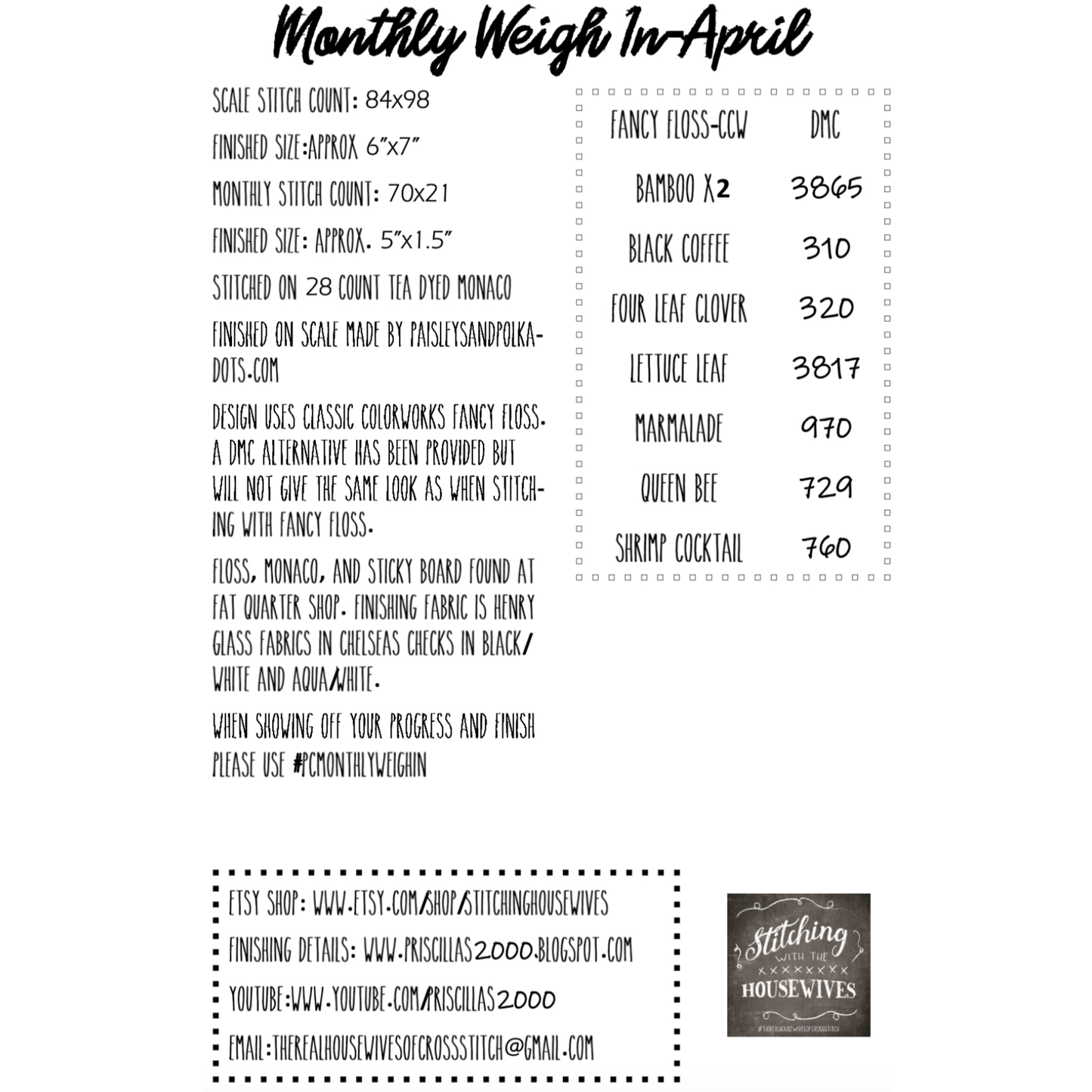 Stitching Housewives | Monthly Weigh In - April