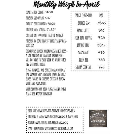 Stitching Housewives | Monthly Weigh In - April