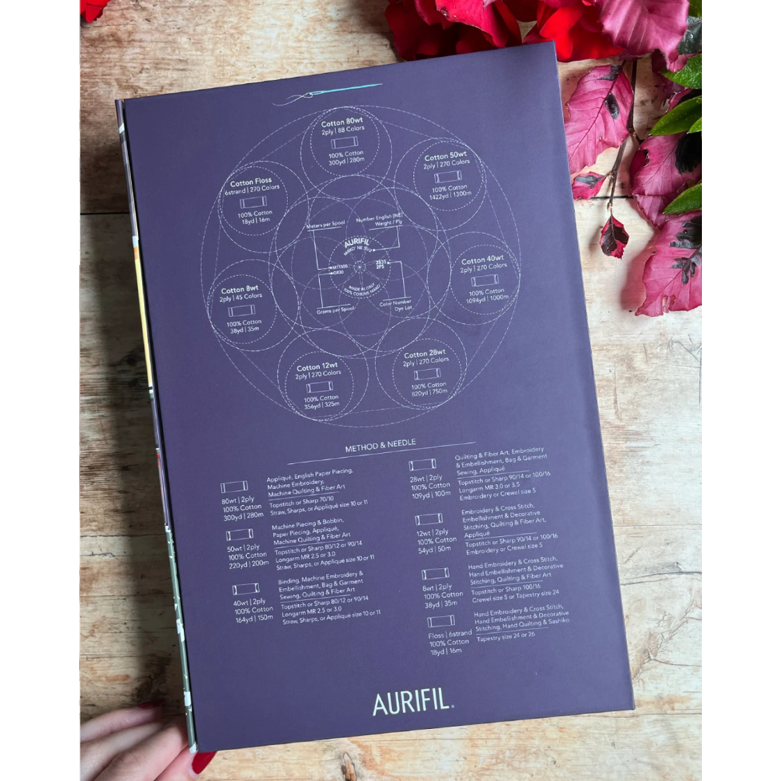 Aurifil Advent Calendar 2025