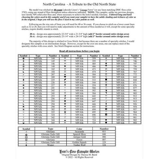 Heart's Ease Examplar Workes | North Carolina - A Tribute to the Old North State