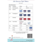 Star Spangled ~ All American Quilt Kit