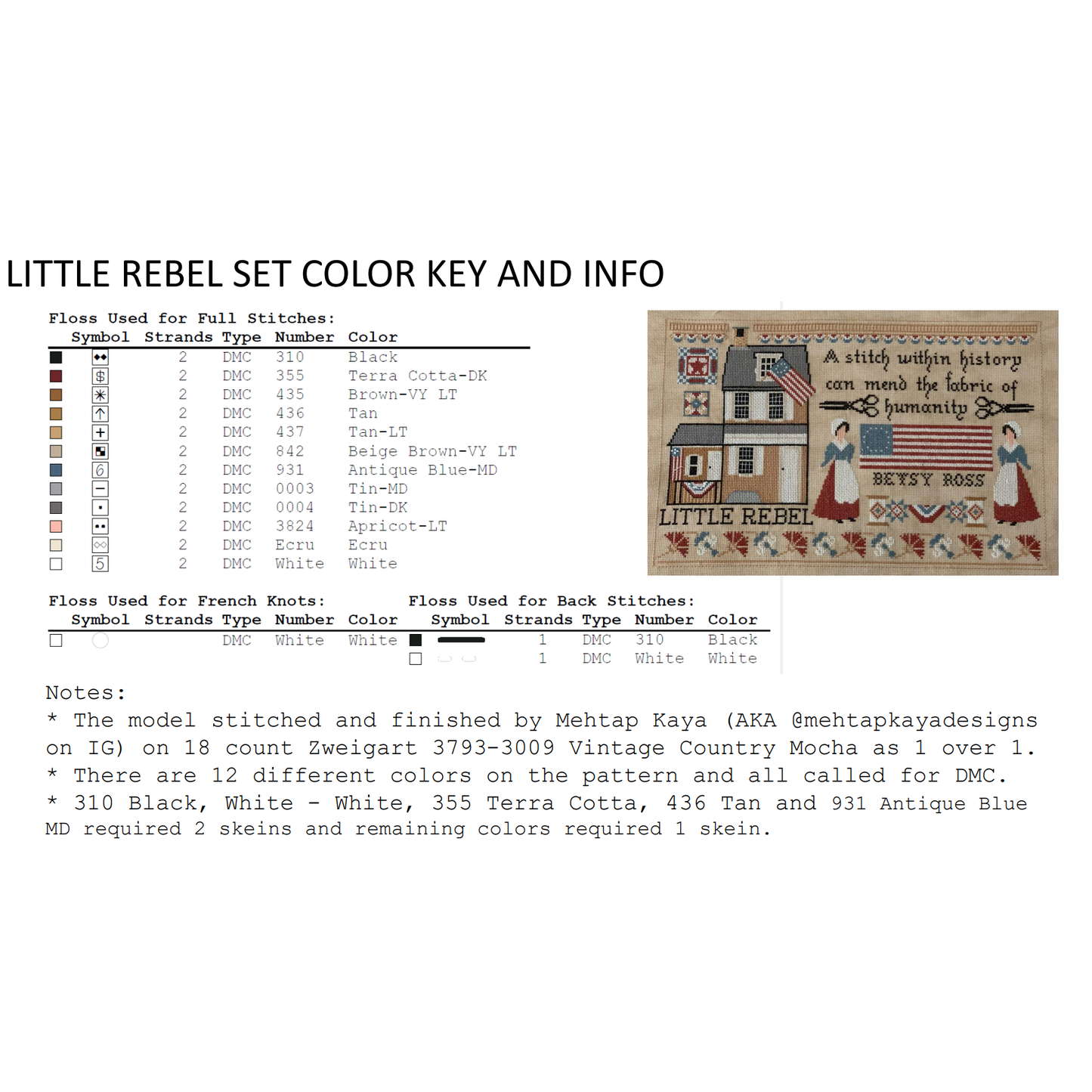 Twin Peak Primitives | Little Rebel Drum Set MARKET 2026