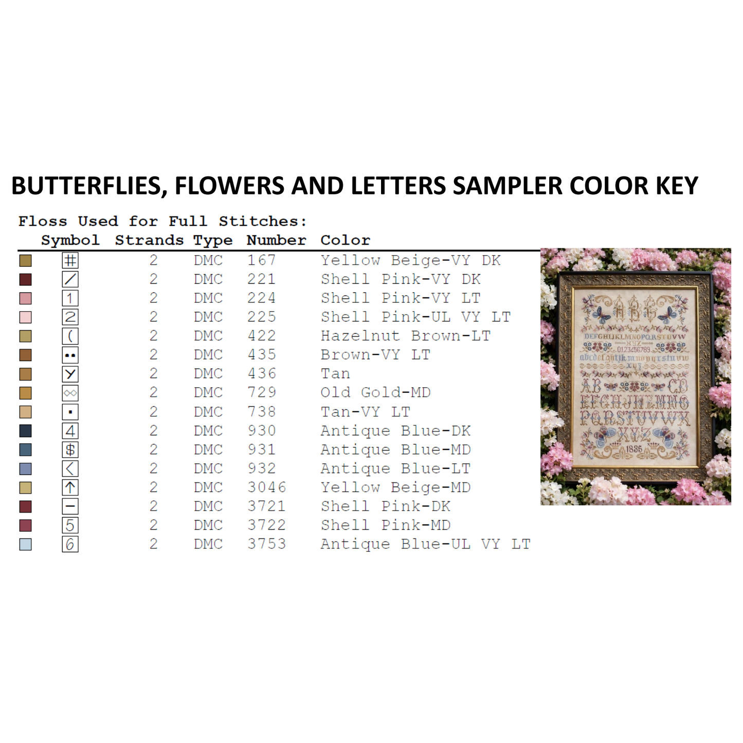 Twin Peak Primitives | Butterflies, Flowers & Letters MARKET 2026