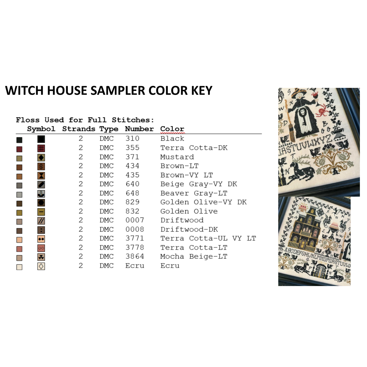 Twin Peak Primitives | Witch House Sampler MARKET 2026