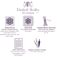 Elizabeth Bradley | Anemone Mini Kit