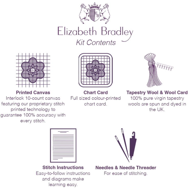 Elizabeth Bradley | Iris Starter Kit