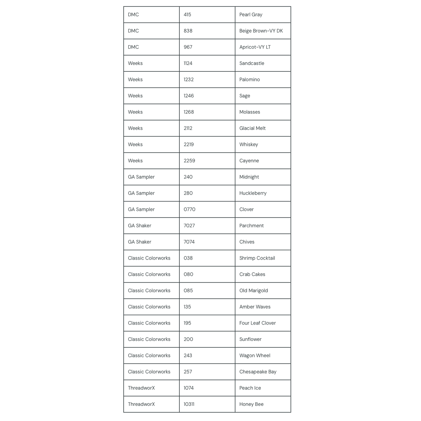 Samplers and Primitives | In The Garden MARKET 2026
