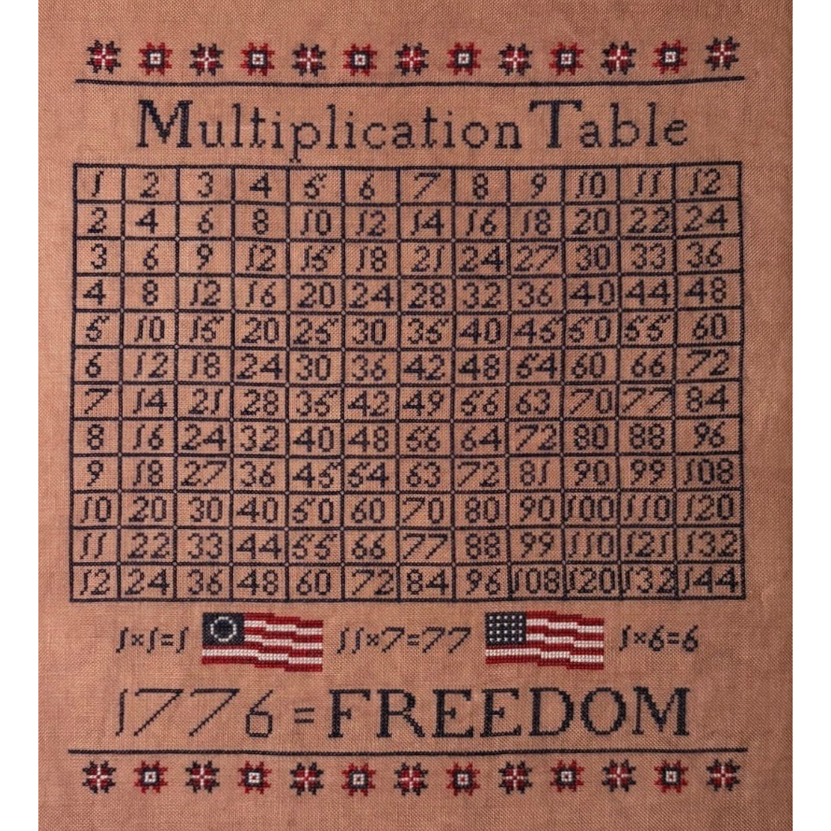 My Sister's Samplers | Patriot Math MARKET 2026
