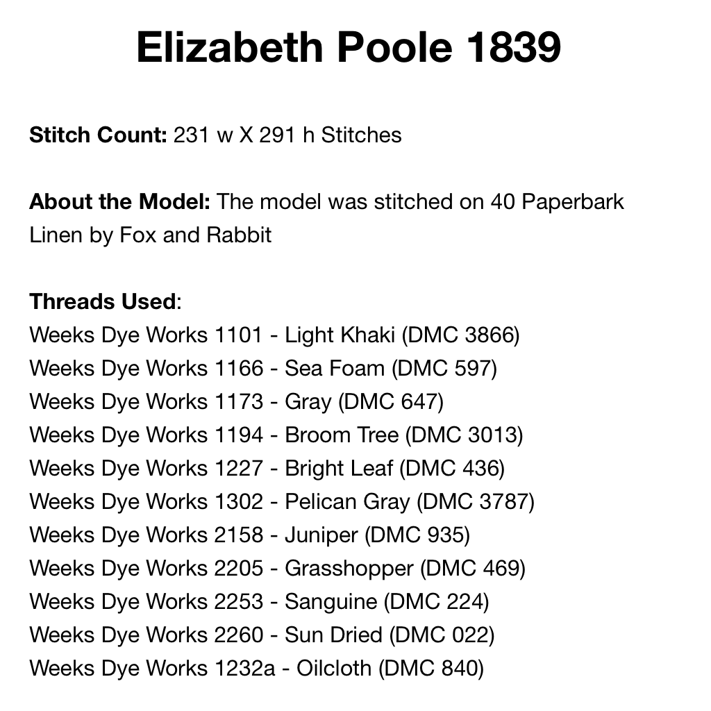 Fox & Rabbit | Elizabeth Poole 1839 MARKET 2026