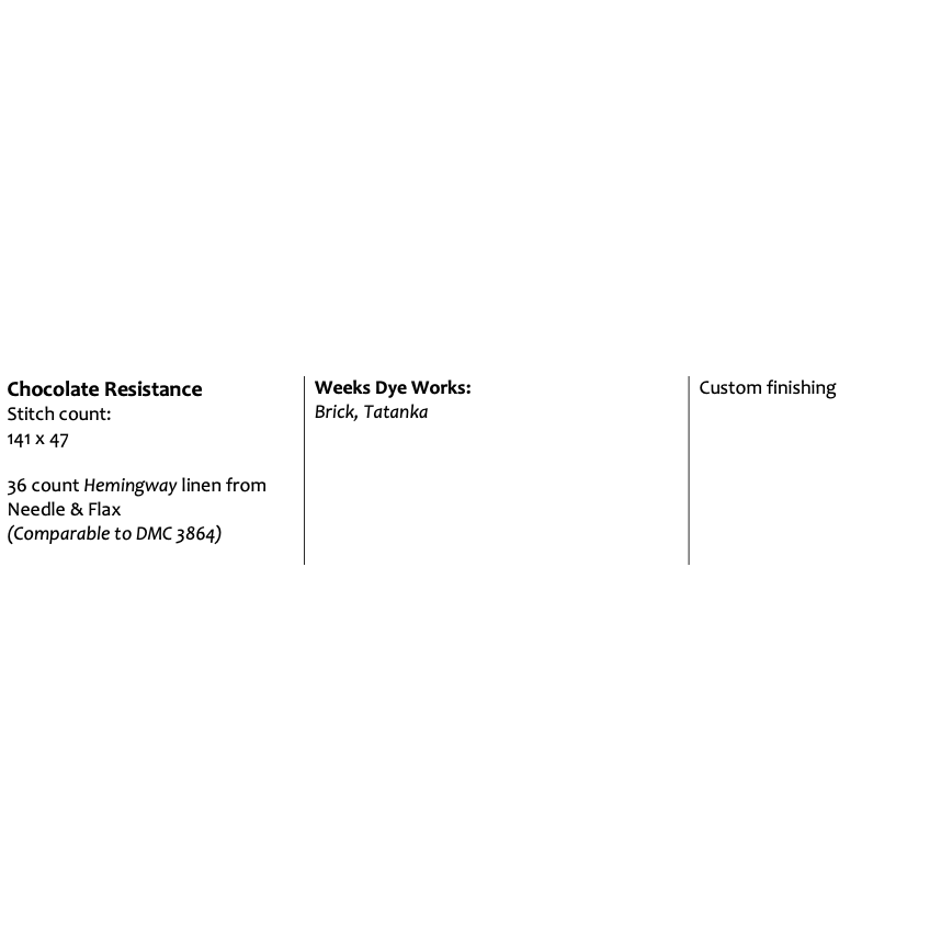 Erica Michaels Designs | Chocolate Resistance MARKET 2026