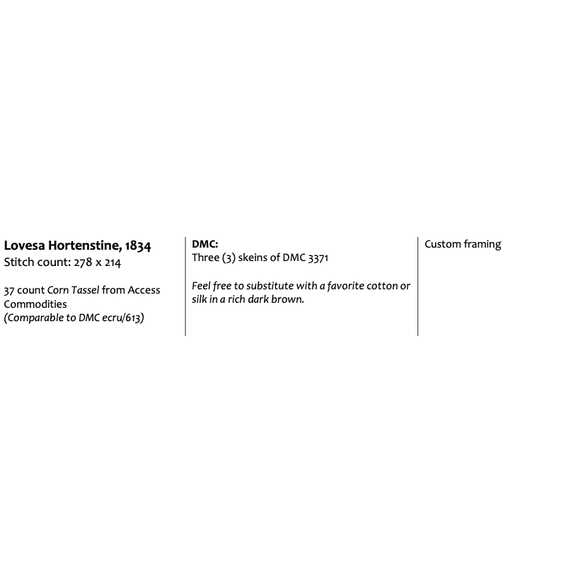 Erica Michaels Designs | Lovesa Hortenstine, 1834 MARKET 2026
