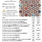 Patti's Patchwork ~ Farmhouse Sampler Kit