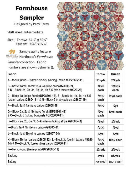 Patti's Patchwork ~ Farmhouse Sampler Kit
