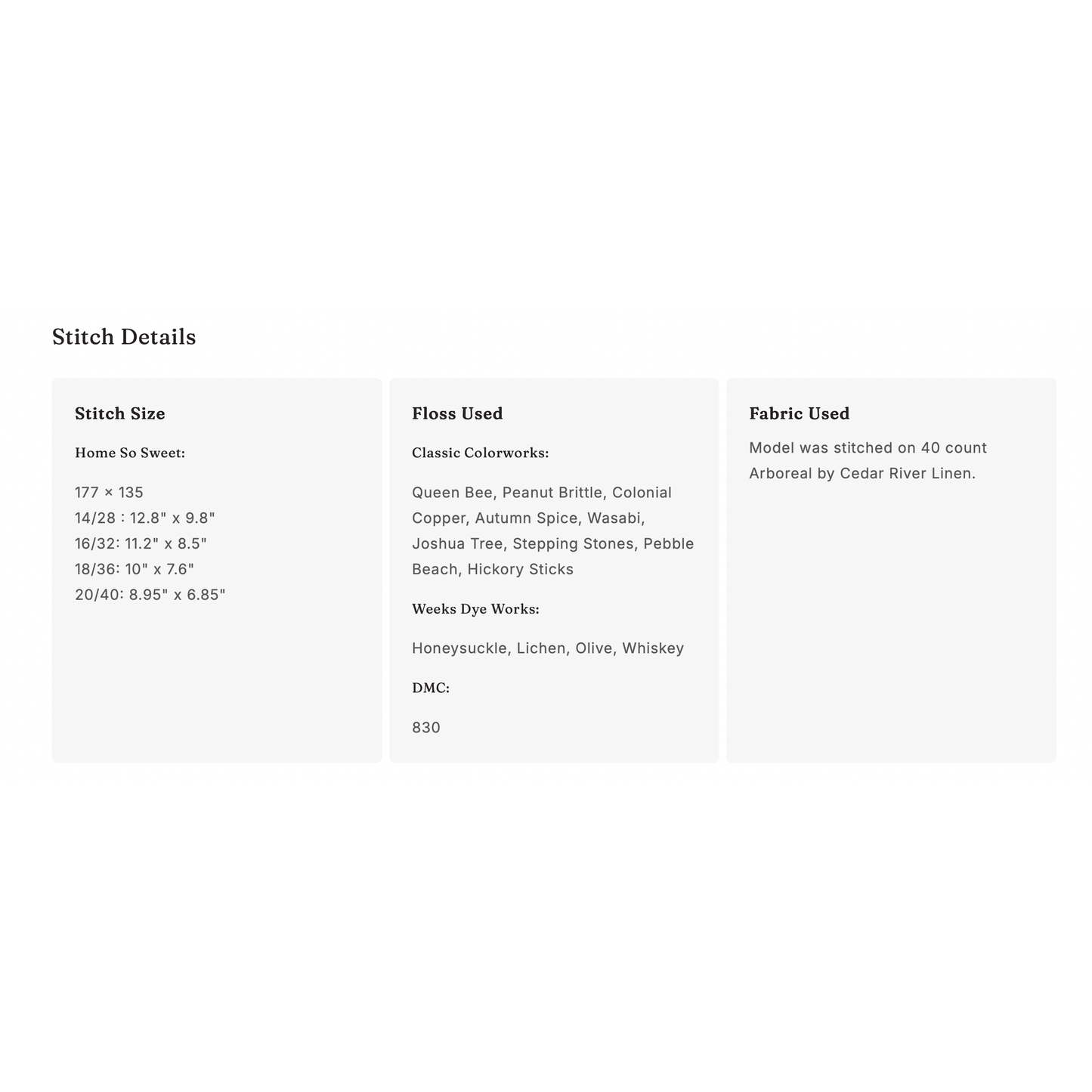 Needle & Moss | Home Sweet Home