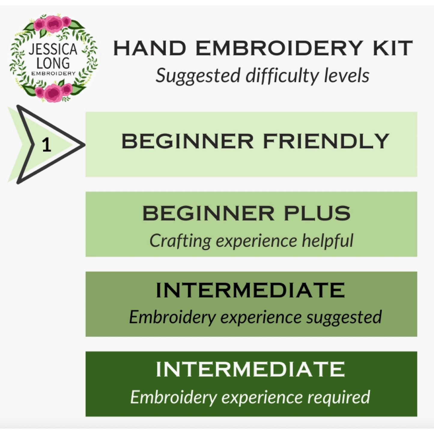 Jessica Long Embroidery | Cozy Harvest Beginner Embroidery Kit