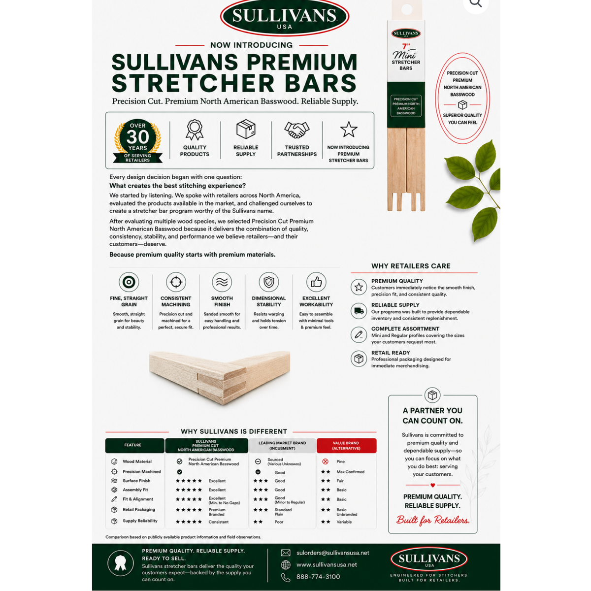 Sullivans | 11" Stretcher Bars