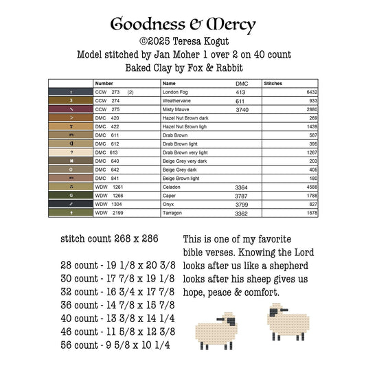 Teresa Kogut | Goodness & Mercy
