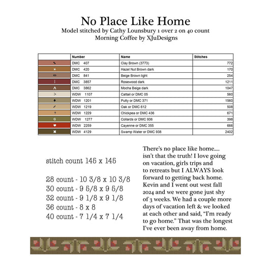 Teresa Kogut | No Place Like Home