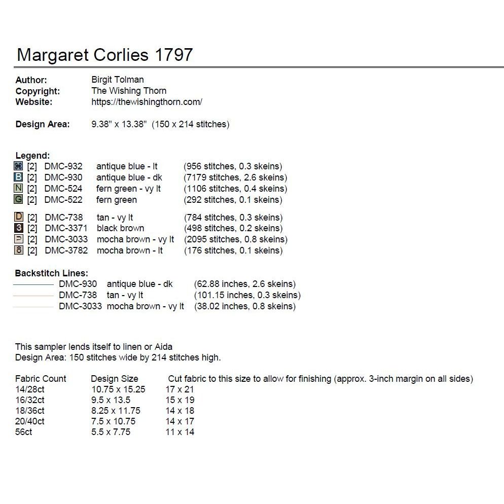 The Wishing Thorn | Margaret Corliess 1794 Sampler Pattern