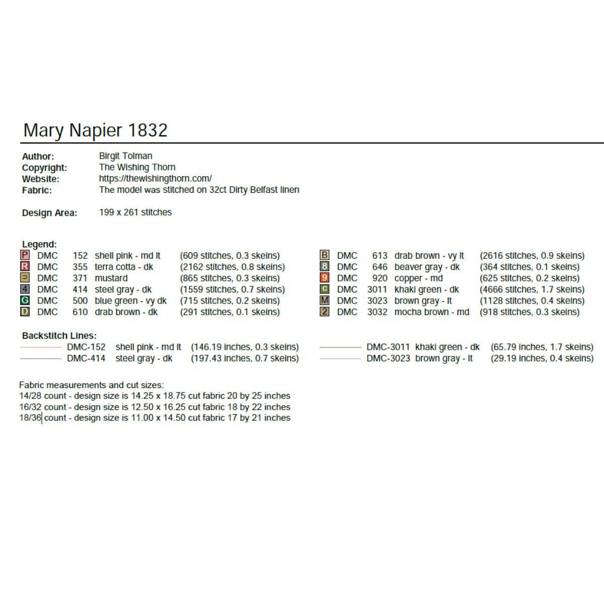 The Wishing Thorn | Mary Napier Sampler 1832