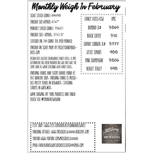 Stitching Housewives | Monthly Weigh In - February