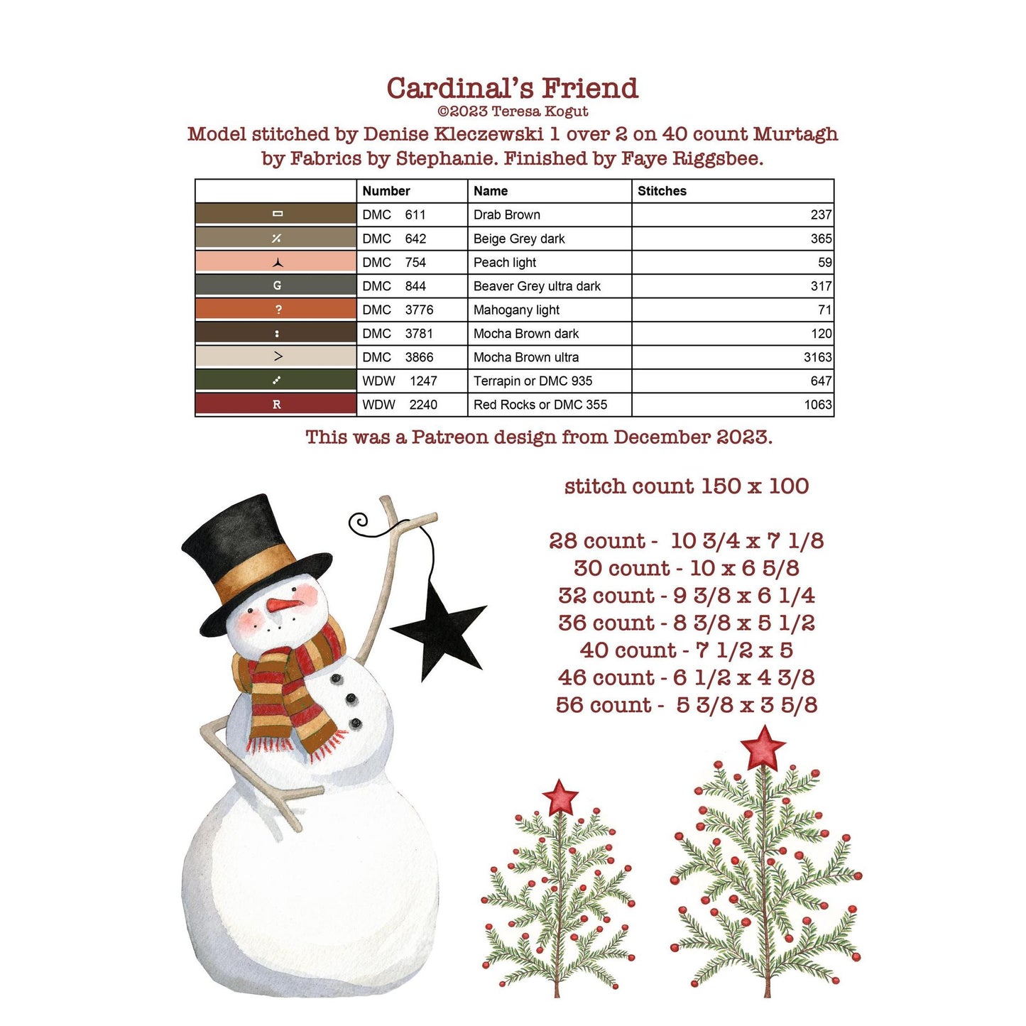 Teresa Kogut  | Hello Winter MARKET 2026