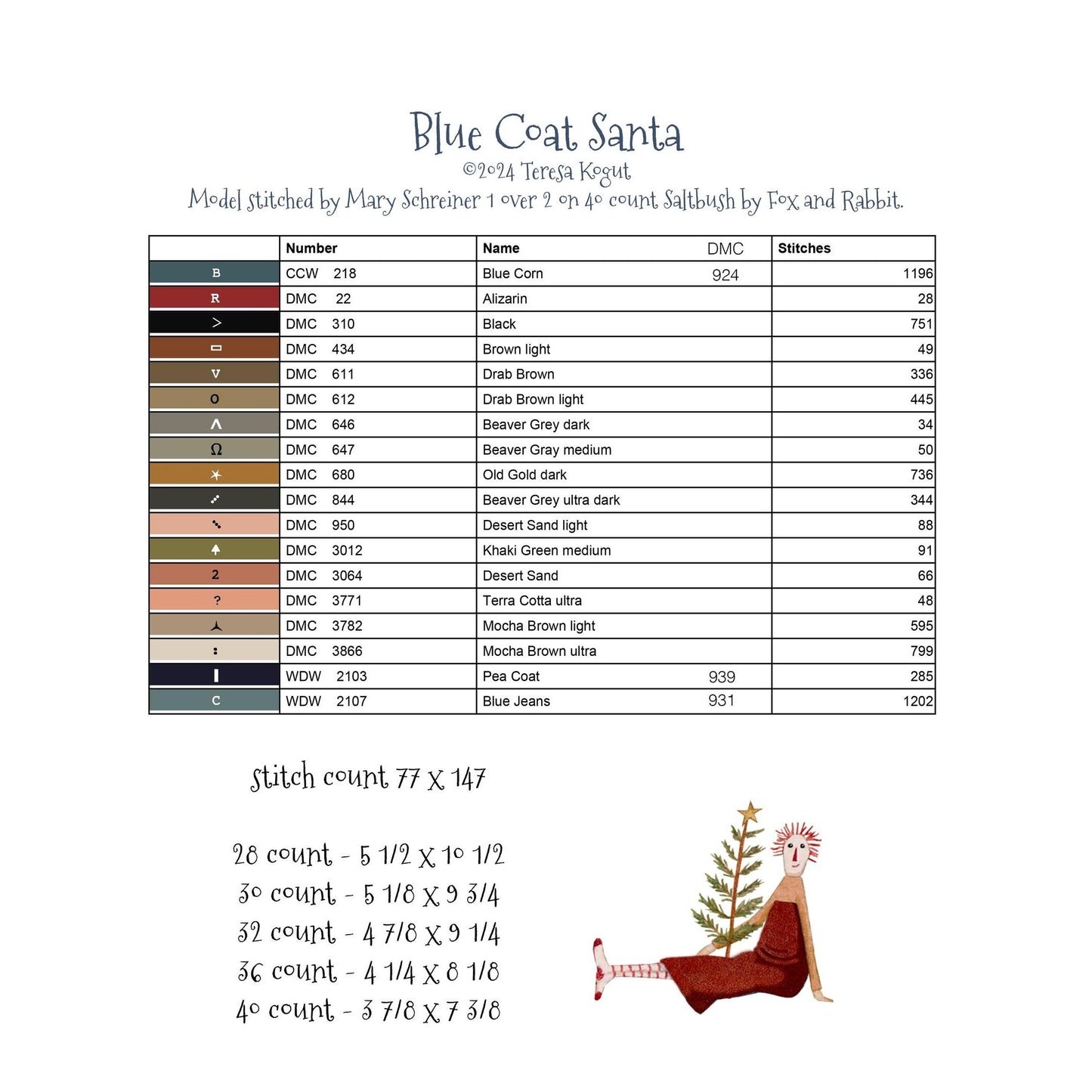 Teresa Kogut | Blue Coat Santa