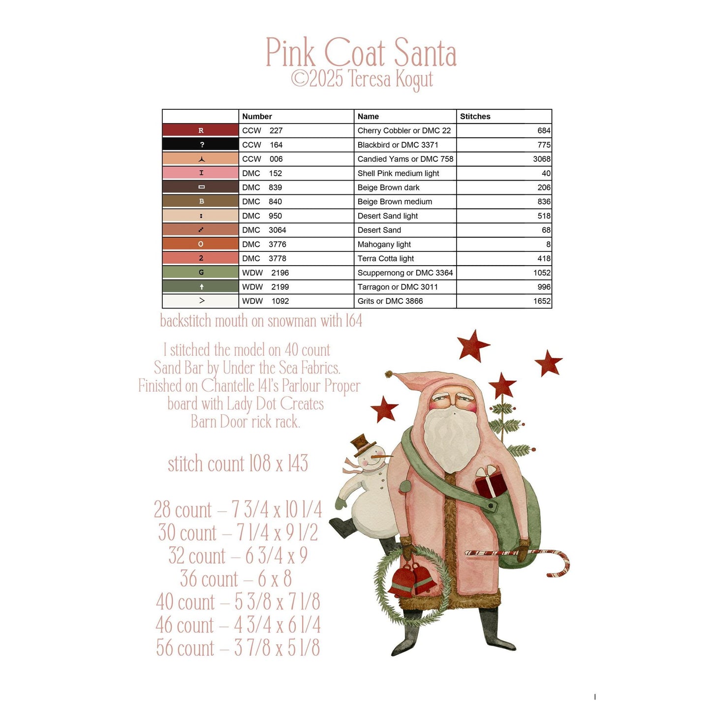 Teresa Kogut | Pink Coat Santa
